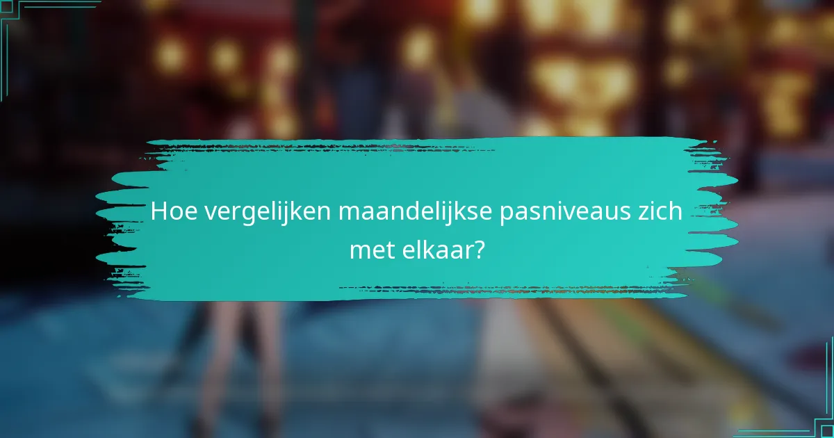 Hoe vergelijken maandelijkse pasniveaus zich met elkaar?